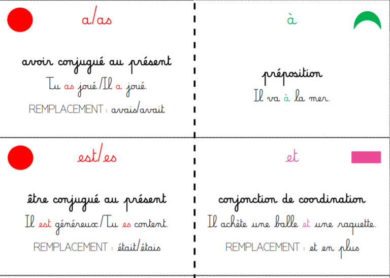 les homophones grammaticaux – école élémentaire saintclaude